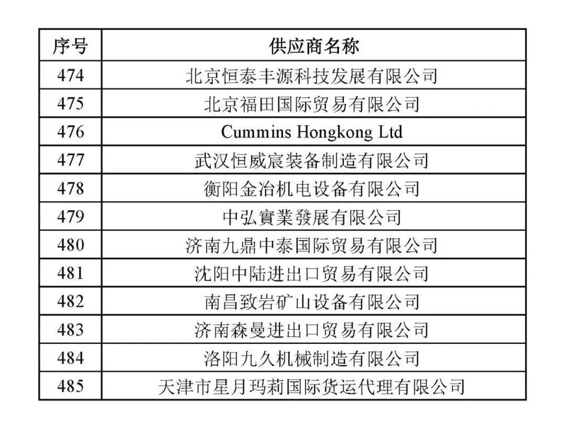 商贸行业动态:广生祥商贸引领市场潮流